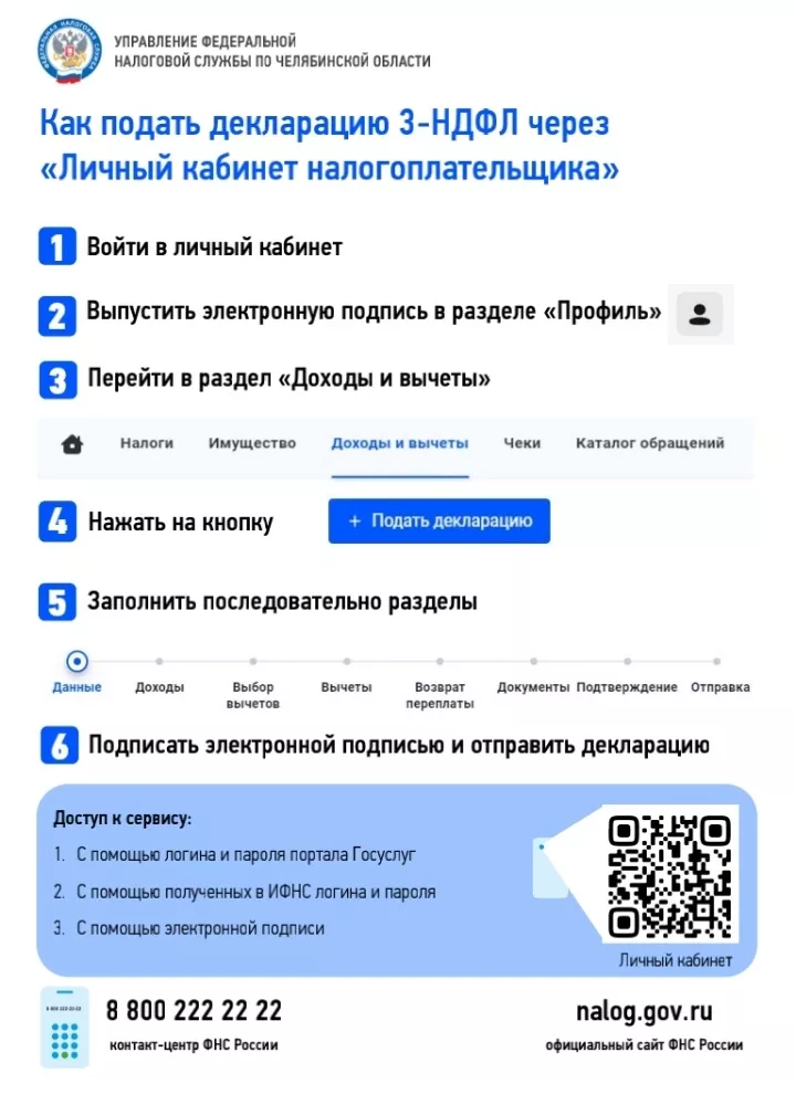 Как подать декларацию 3-НДФЛ через "Личный кабинет налогоплательщика"