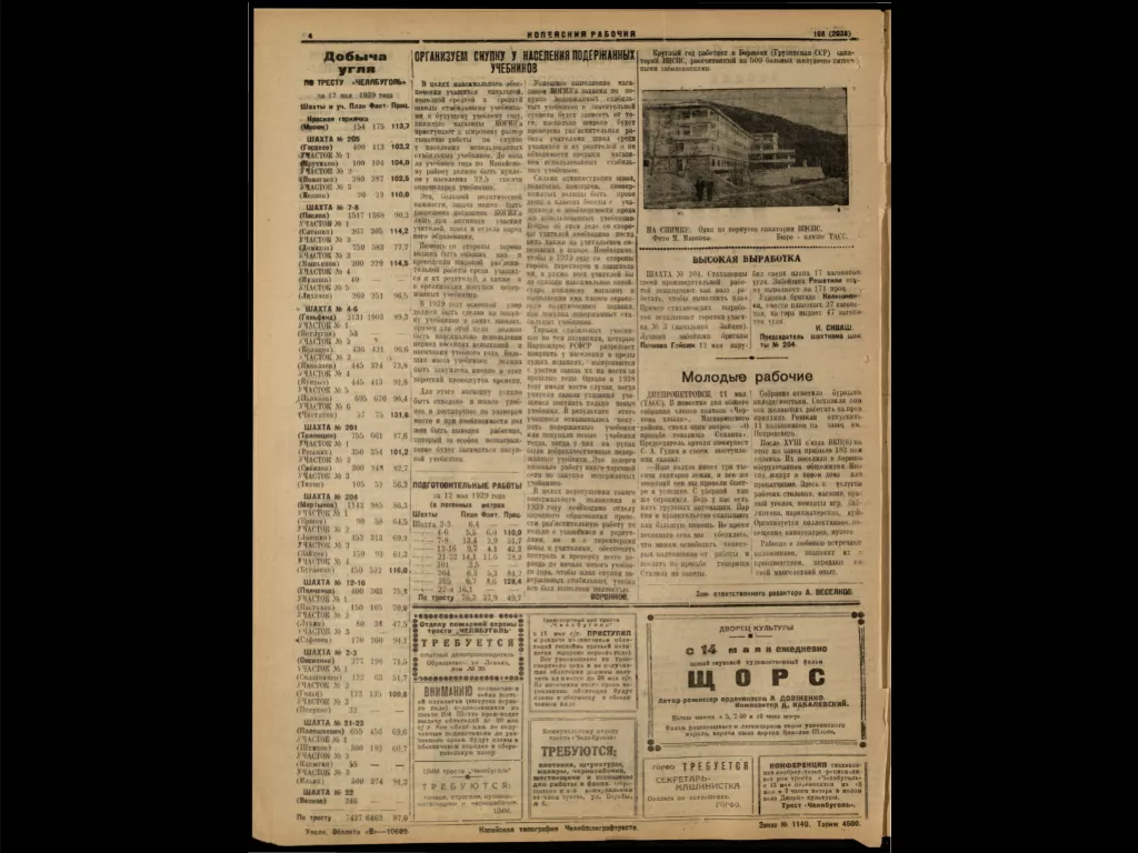 О чем писала газета «Копейский рабочий » 14 мая 1939 года