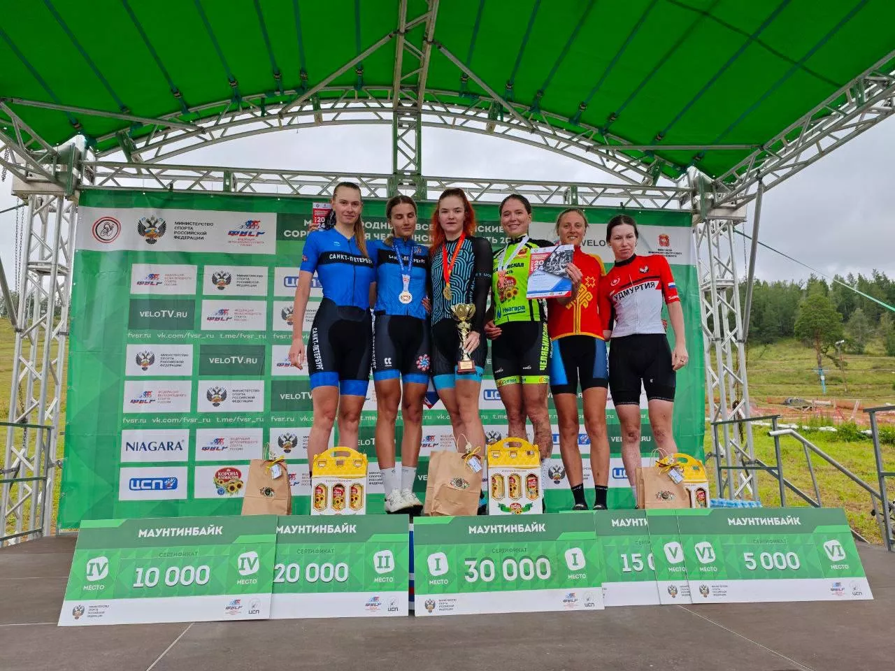 Копейск с блеском защитил Южный Урал