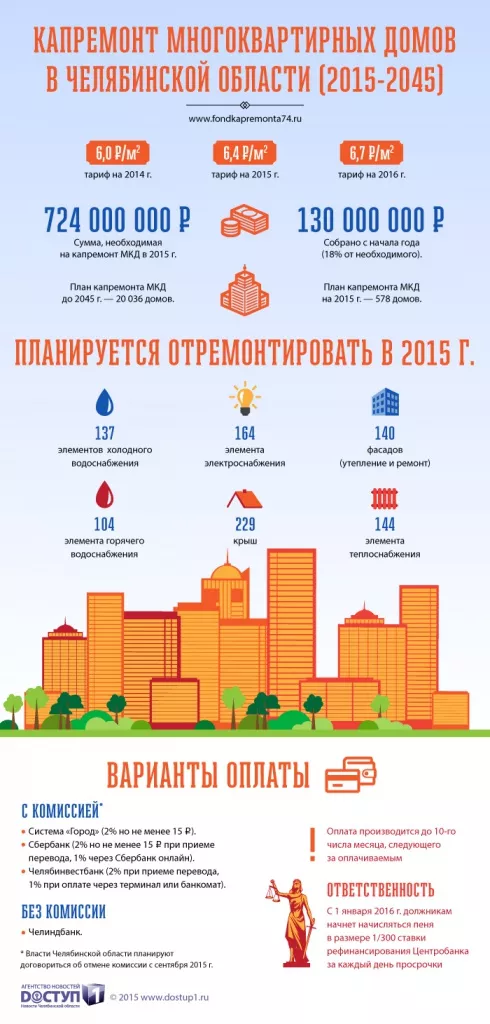 kapremont_700x1460.jpg kapremont_700x1460.jpg