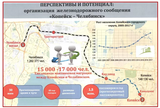 транспорт-к главе.png транспорт-к главе.png