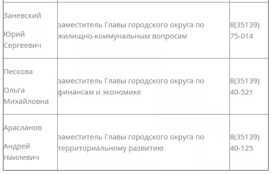 администрация2.png администрация2.png