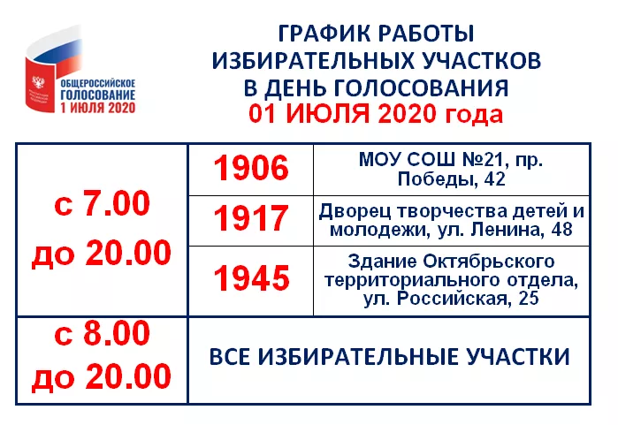 участки.png участки.png