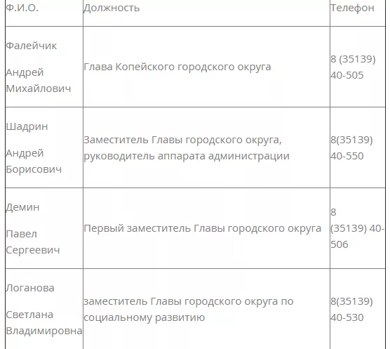 администрация1.png администрация1.png