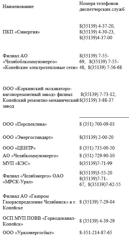 ресурсоснабжающие.png