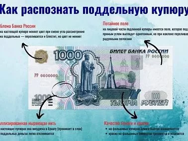 Полиция Копейска предупреждает как распознать фальшивую купюру
