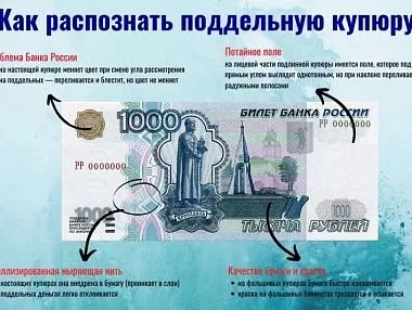 Полиция Копейска предупреждает как распознать фальшивую купюру