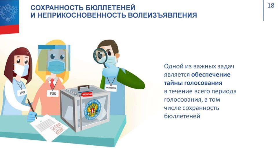 Заключенные Южного Урала примут участие в голосовании по поправкам в Конституцию
