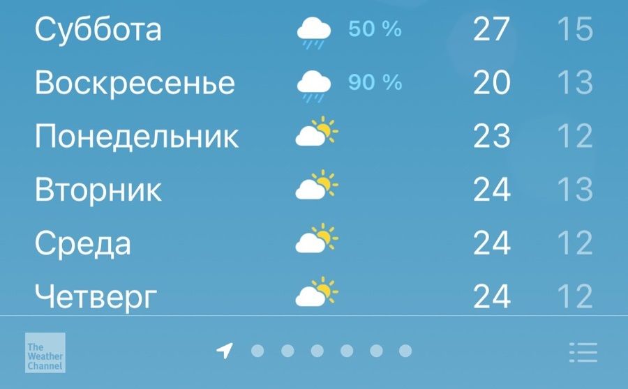 Карта дождя копейск