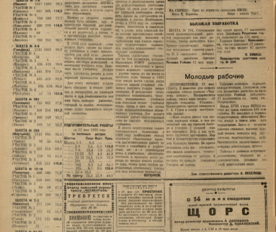 О чем писала газета «Копейский рабочий» 21 мая 1948 года