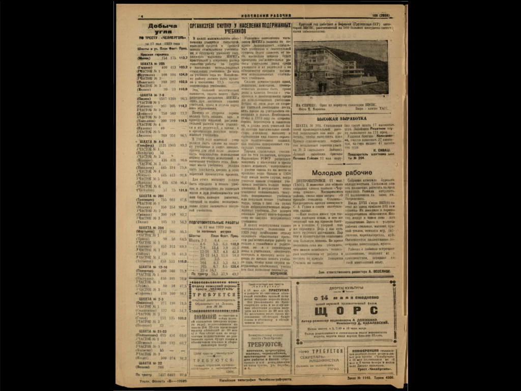 О чем писала газета «Копейский рабочий » 14 мая 1939 года