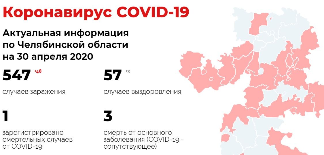 На Южном Урале подтвердились еще 48 случаев коронавируса