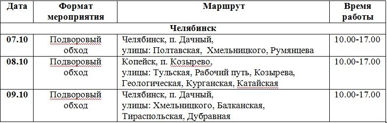 обход1.jpg обход1.jpg