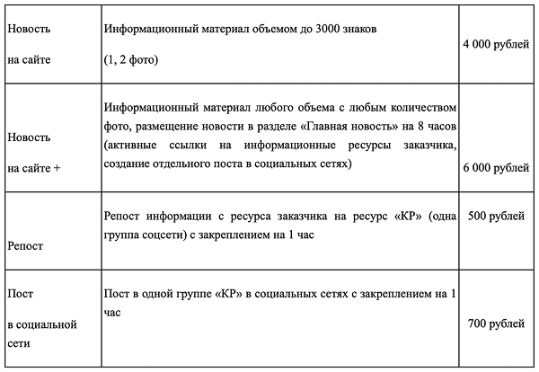 Снимок экрана 2025-07-04 в 13.45.48 1.png Снимок экрана 2025-07-04 в 13.45.48 1.png