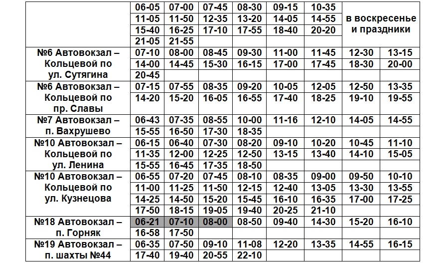 расписание городского транспорта Копейск 2019