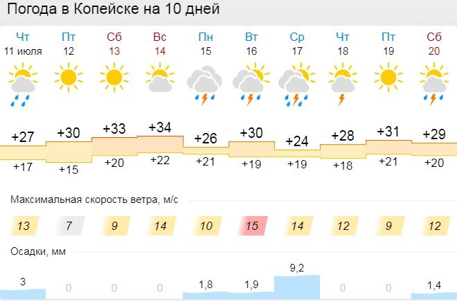 погода 11.jpg погода 11.jpg