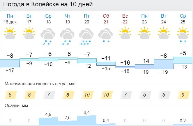 погода 16.jpg погода 16.jpg