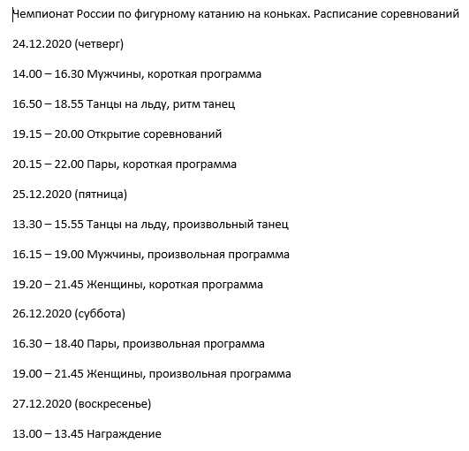 Фигурное катание расписание участники