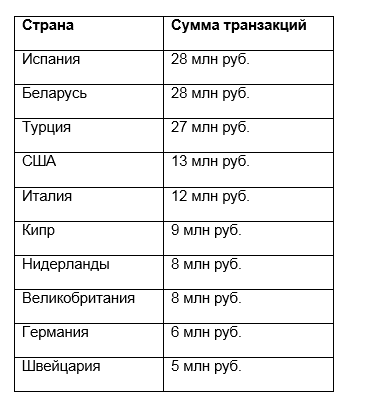 банк.png банк.png