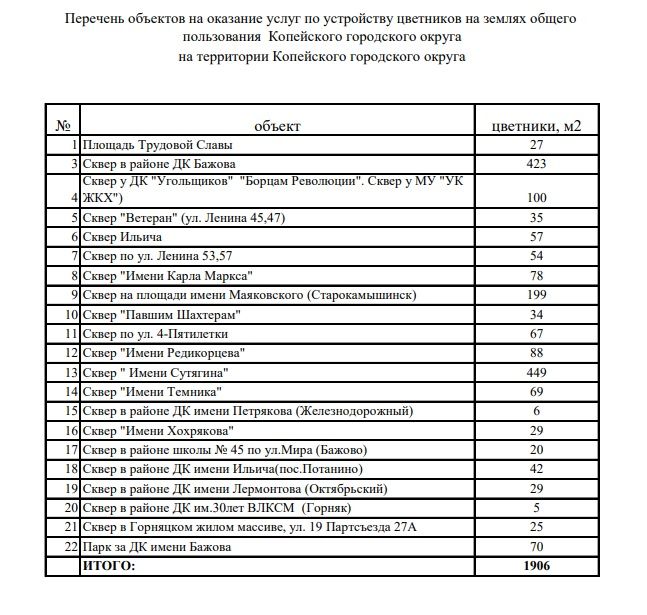 клумбы.jpg клумбы.jpg