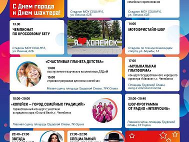 Копейск отметит 117-летие